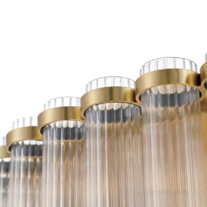 Eurofase Glasbury, Flush Mount, 5-Light, 18", Gold, Ribbed Glass – Eurofase Flush Mounts