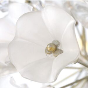 Eurofase 26" Integrated Led Pendant Chandelier – Eurofase Chandeliers