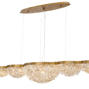 Eurofase 15-Light 59" Grand Chandelier – Eurofase Chandeliers